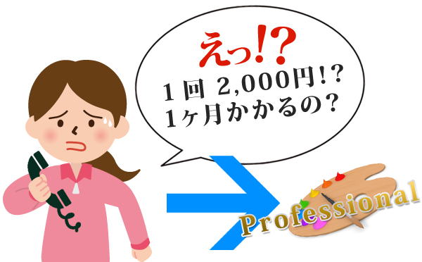 え？1回2,000円？1ヶ月かかるの？
